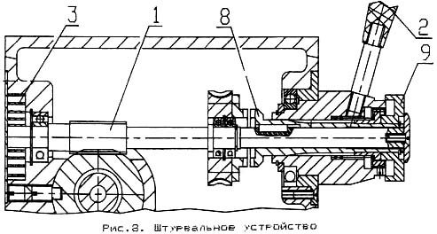 ГС-520 Штурвальное пристрій сверлильно-фрезерного верстата
